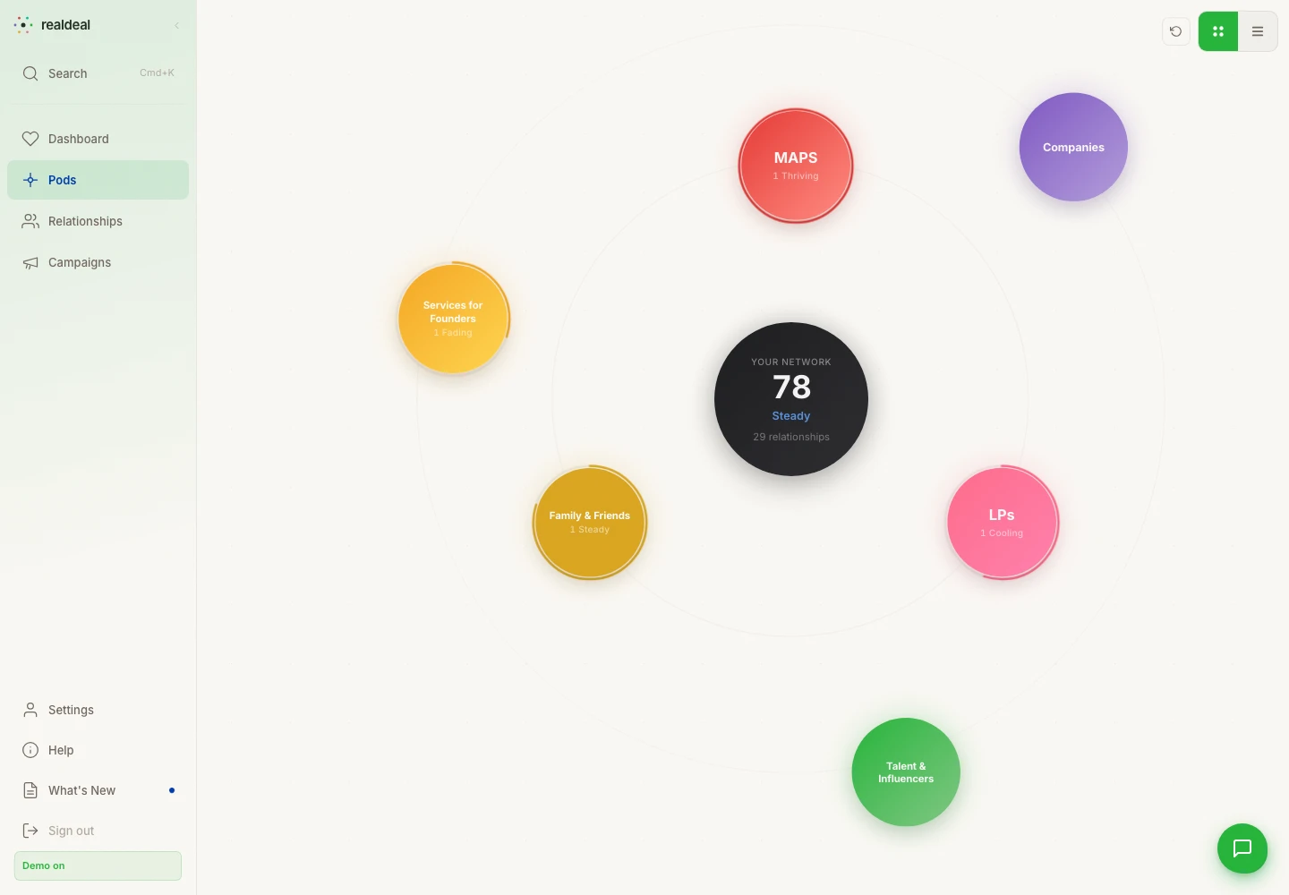 Relationship Manager pod map showing relationship groups around a network score